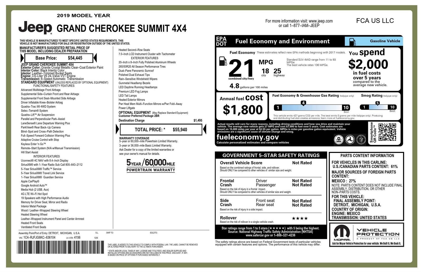 2019 Jeep Grand Cherokee Summit