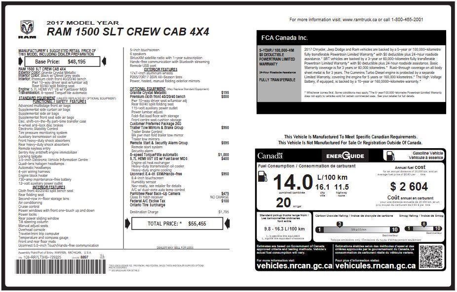 2017 RAM 1500 Big Horn