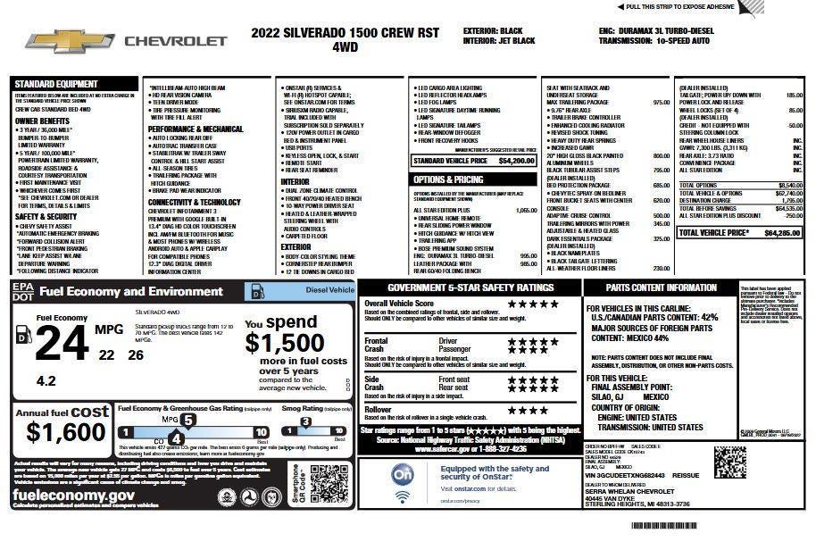 2022 Chevrolet Silverado 1500 RST