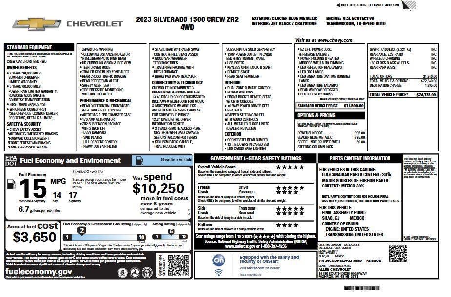 2023 Chevrolet Silverado 1500 ZR2