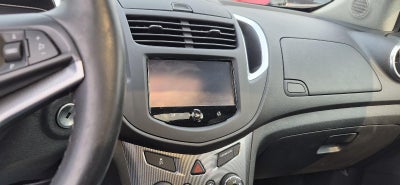 2015 Chevrolet Trax LTZ