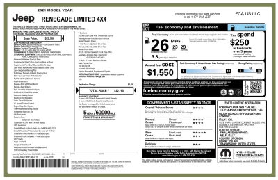 2021 Jeep Renegade Limited