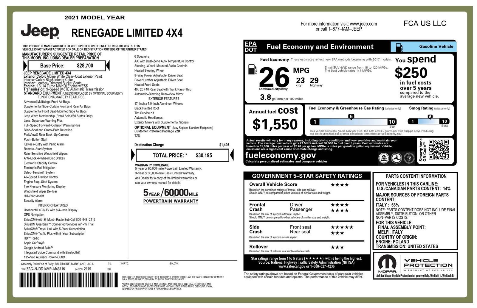 2021 Jeep Renegade Limited